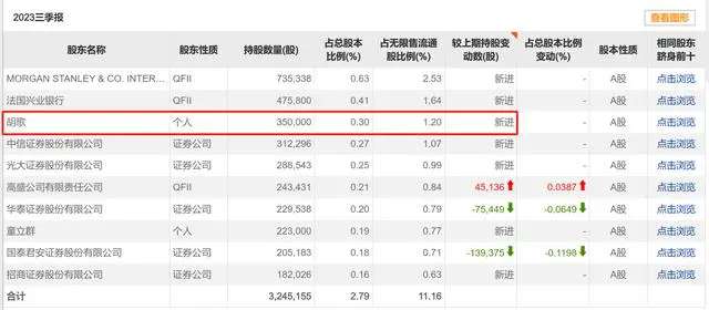 《繁花》大结局_繁花的结局_繁花主角