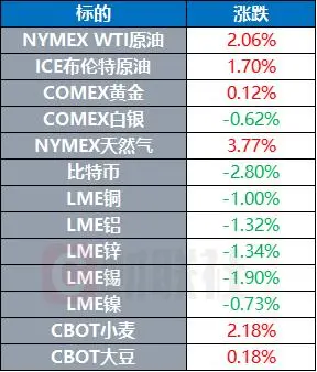 美防长奥斯汀被诊断出前列腺癌_美防长奥斯汀被诊断出前列腺癌_美防长奥斯汀被诊断出前列腺癌