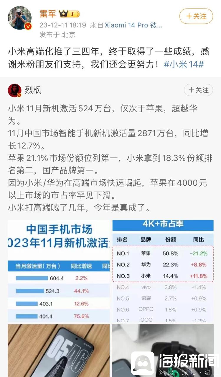 小米手机销量增长_小米手机销量暴涨38%登顶国产第一_2020年小米手机国内总销量