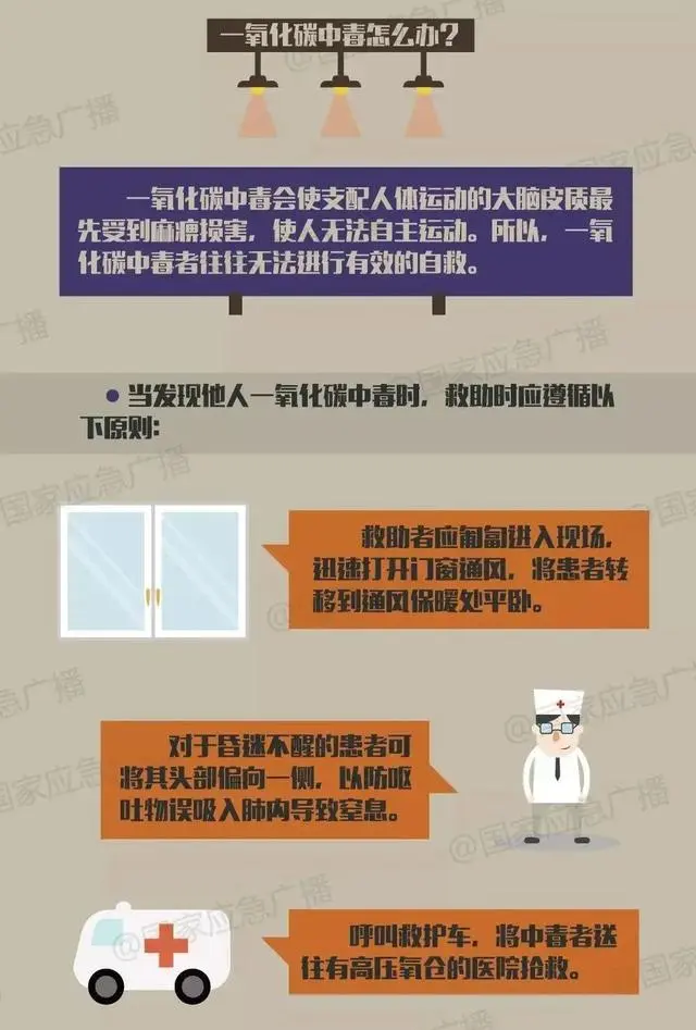 密闭的房间会缺氧吗_游戏缺氧房间判定条件_男子打不着火被网友提醒房间缺氧