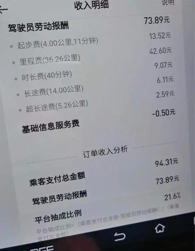 单车买卖_订单车转卖网怎么样_网约车订单被层层转卖