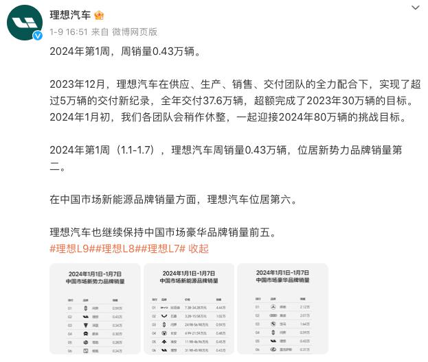 理想车型价格_理想汽车价格2021_理想汽车回应全系车型降价