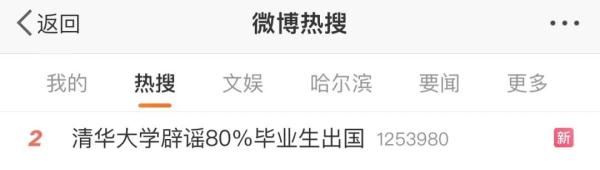 毕业生“80%都出国了”？清华大学公布数据！