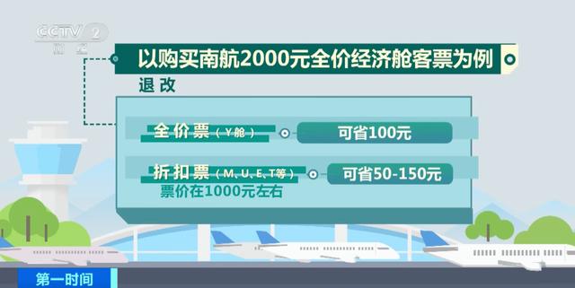 3人同时买同趟航班票价不同_购买航班_买航班一般多少钱