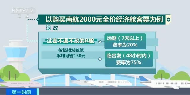 购买航班_买航班一般多少钱_3人同时买同趟航班票价不同