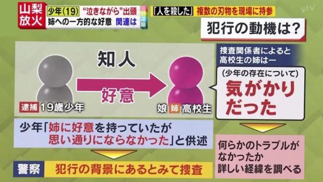 日本首例特定未成年人被判死刑！只因表白被拒怒杀女孩全家