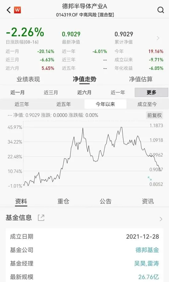 出来道歉的基金_基金经理纷纷道歉_基金道歉信