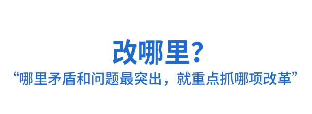 将全面深化改革进行到底_改革深化全面进行什么_改革深化全面进行什么改革