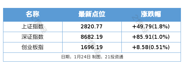 养老政策落实_个人养老金制度将推进全面实施_养老金专项整治