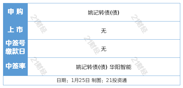 养老政策落实_养老金专项整治_个人养老金制度将推进全面实施