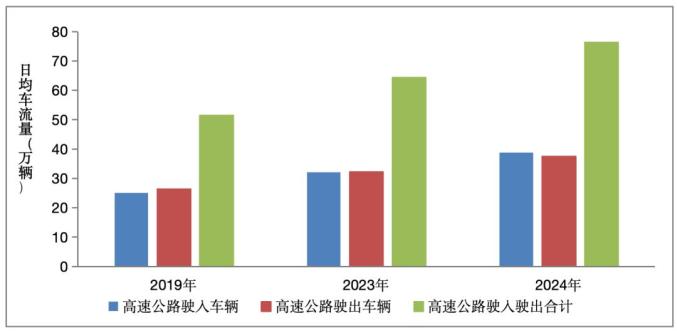 春运来了_春运来临铁警提醒平安出行_春运来临