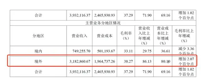 启明星辰闪崩跌停_药明康德闪崩跌停_闪崩连续跌停