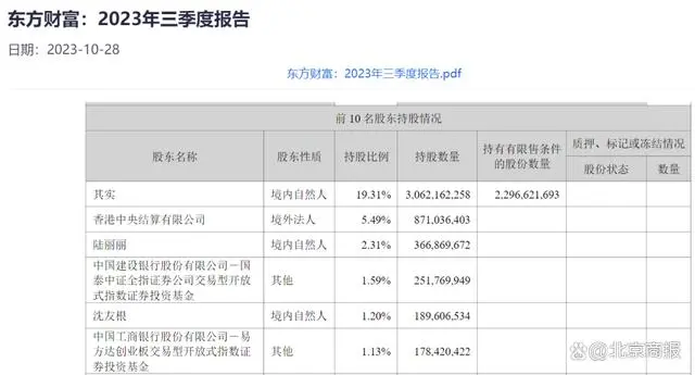 上海安防报警协会会长_上海奇石协会会长电话_身家400亿富豪任上海掼蛋协会会长