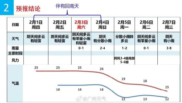 宜昌余海波_两广地区家里水帘洞户外南天门_摄像机的选择要求