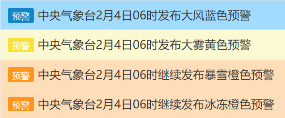 大风暴雨温度预警_大风雷电冰雹暴雨四个预警_暴雪冰冻大风大雾四预警齐发