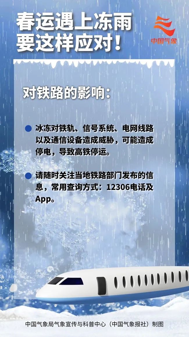 暴雪冰冻大风大雾四预警齐发_大风暴雨温度预警_大风雷电冰雹暴雨四个预警