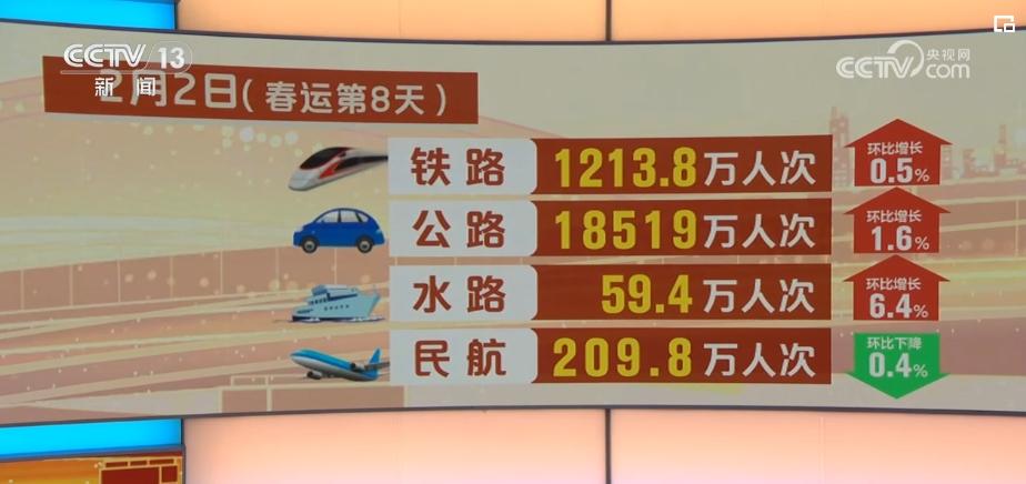 观流动的中国有感_感受“流动中国”的脉搏与活力_流动的中国充满活力