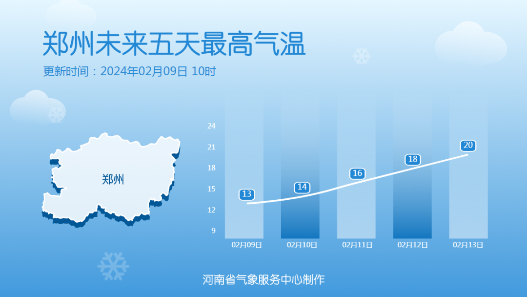 等到2036年是什么歌_等到今年大年夜作文_再想过大年三十就得等到2030年了