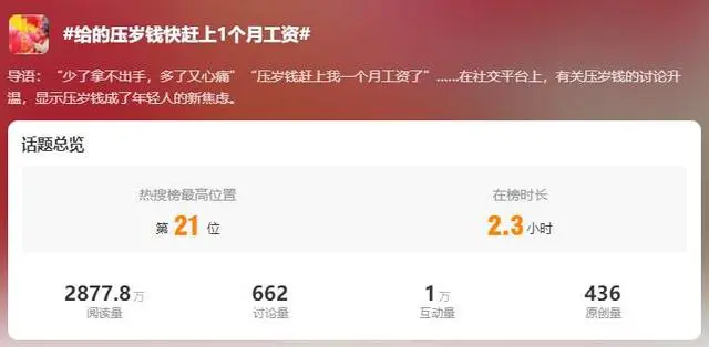 给的压岁钱快赶上1个月工资_工资压后一个月什么意思_压工资下个月是不是一起发