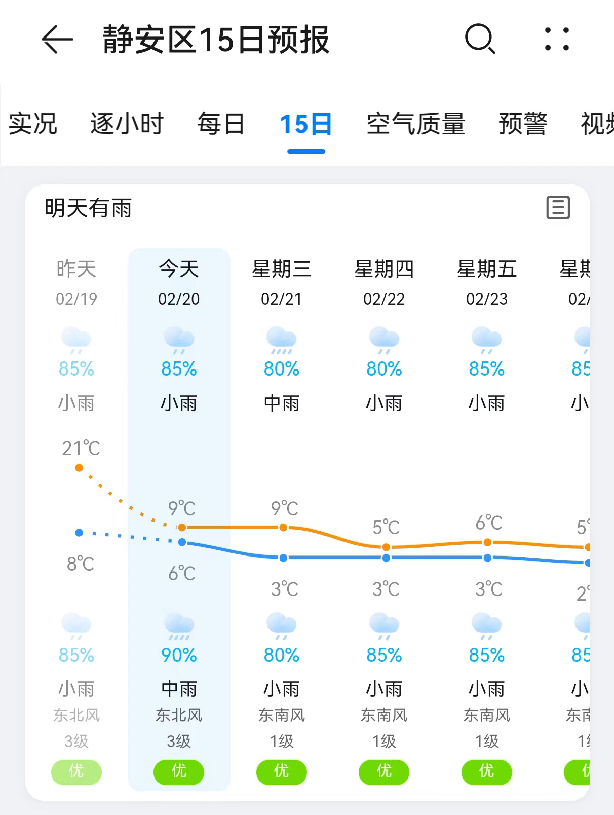 武汉市15天天气预报图片