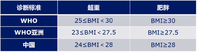 贾玲减肥餐_贾玲公开瘦身食谱_瘦身食谱公开贾玲视频