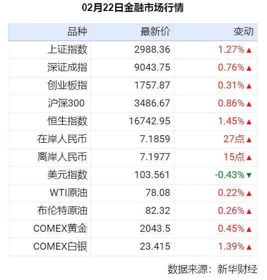 多家银行密集下调存款利率_多家银行密集下调存款利率_多家银行密集下调存款利率