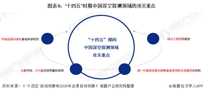 时隔50多年美国航天器首次登月_美国登月航天飞机_美国登月航天服