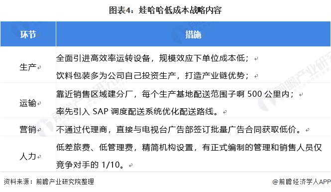 廉租房人员_廉租房_宗庆后在黄金地段为员工建廉租房