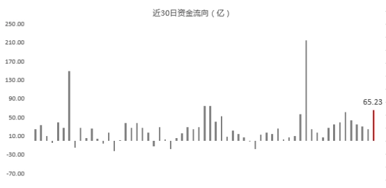 沪指止步8连阳_沪指止步8连阳_沪指止步8连阳