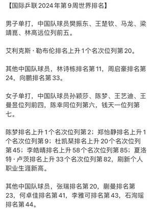 35岁马龙挥拳告别世乒赛