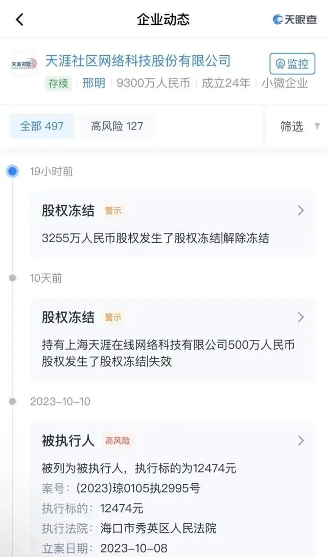 破产申请理由_申请破产向哪个部门申请_天涯社区被申请破产