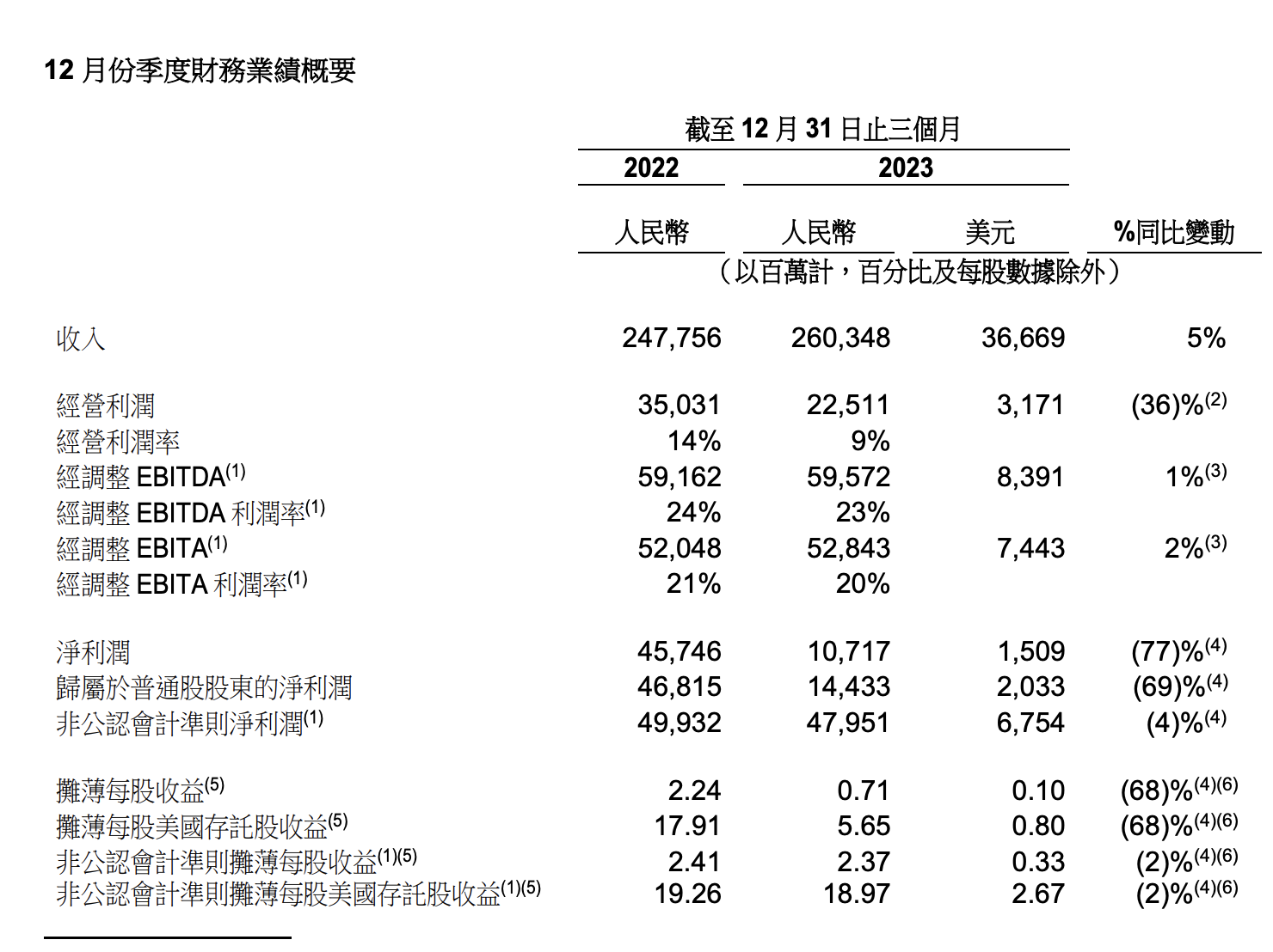 清货宝怎么清货_马盒关门被曝清货了怎么办_盒马被曝清货关门