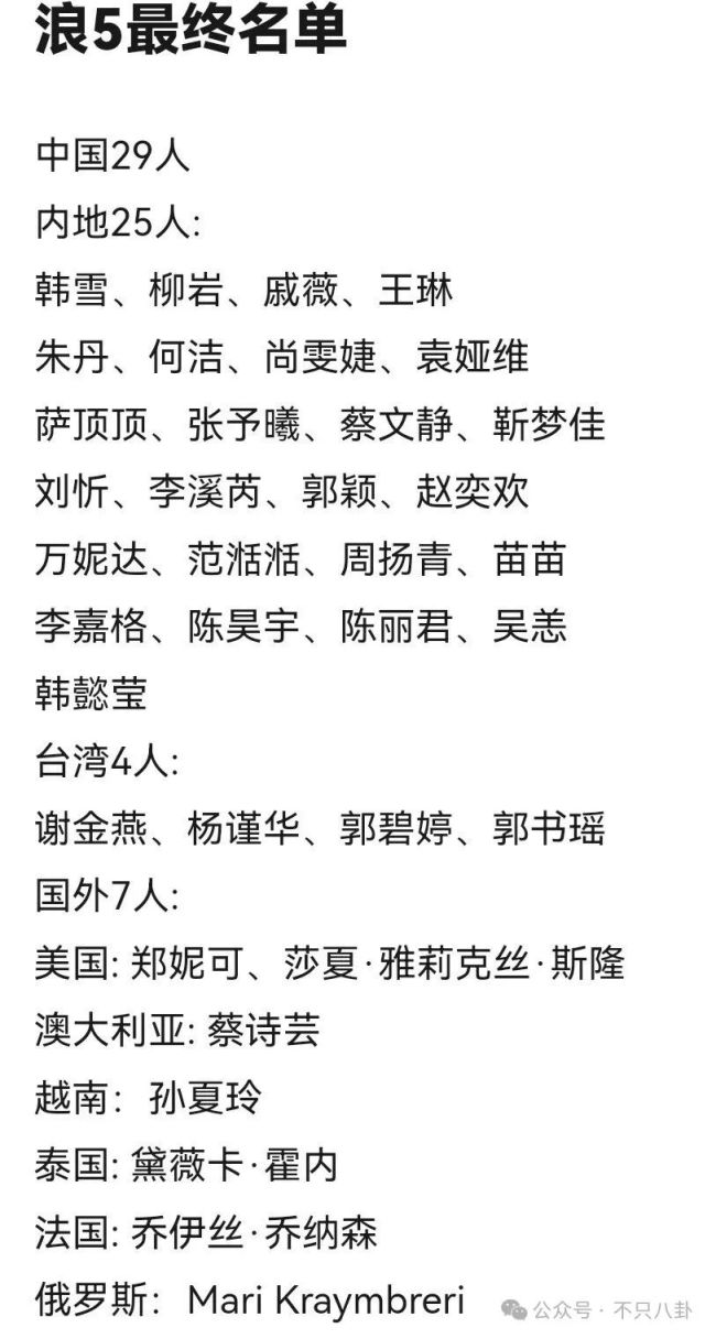 未播先火！堪称“姐姐翻红日记”的浪姐5一公分组