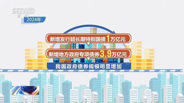 2020年国家账本出炉_2021年国家账本_2024年“国家账本”出炉