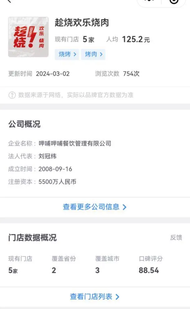 呷哺呷哺2020年利润_呷哺呷哺亏损_呷哺呷哺去年净亏损超1.8亿