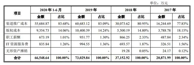 夫妻每月存款计划_一对夫妇做短剧每月进账4亿多_你们夫妻每月挣多少