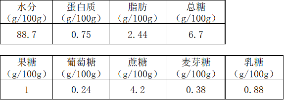 008gE3ssly4hnp5sa9s8yj30fy05nq2z