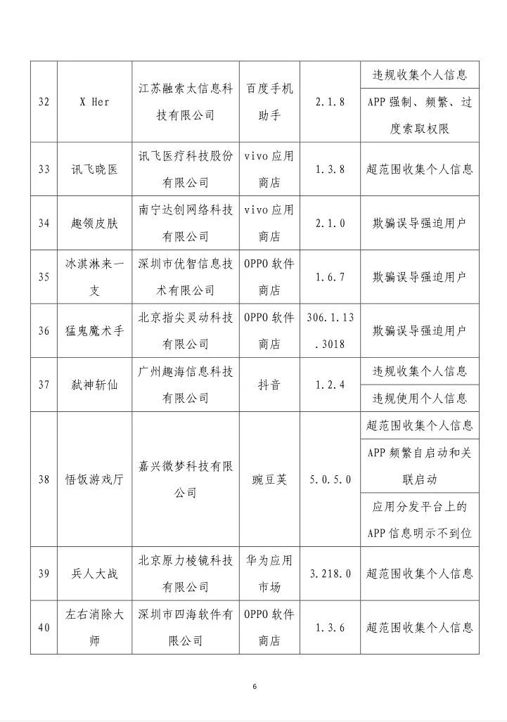 学生食堂内做不雅动作？校方通报_关于学校食堂的告示语_校园食堂现场报道