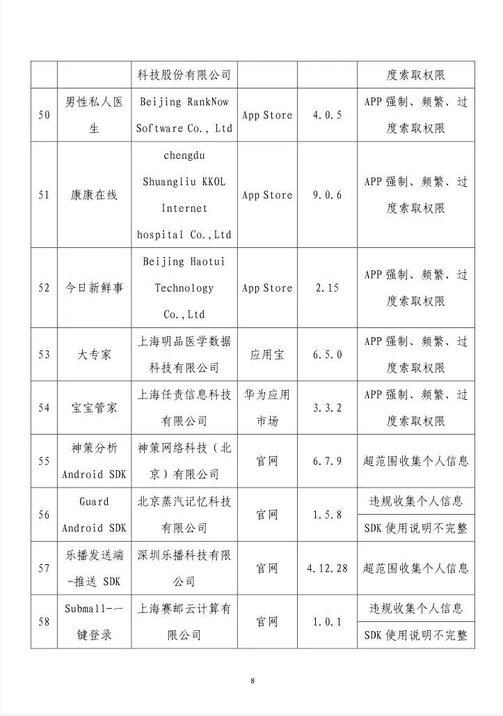 关于学校食堂的告示语_学生食堂内做不雅动作？校方通报_校园食堂现场报道