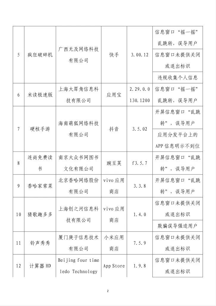 关于学校食堂的告示语_学生食堂内做不雅动作？校方通报_校园食堂现场报道