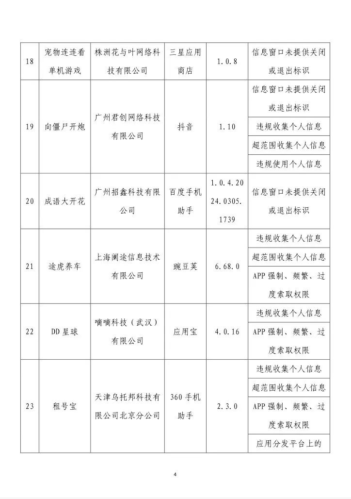 校园食堂现场报道_学生食堂内做不雅动作？校方通报_关于学校食堂的告示语