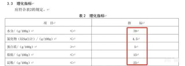 骨泥的营养价值_买一台骨泥机_骨泥不建议人吃