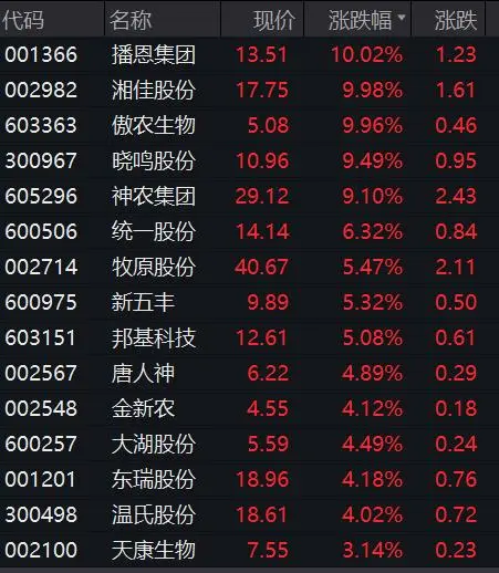 许家印被限制高消费_许家印被限制高消费了吗_龙卡信用卡消费返现限制笔数吗