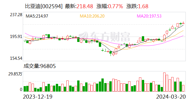 上海库克广告策划有限公司_库克现身上海_库克来上海