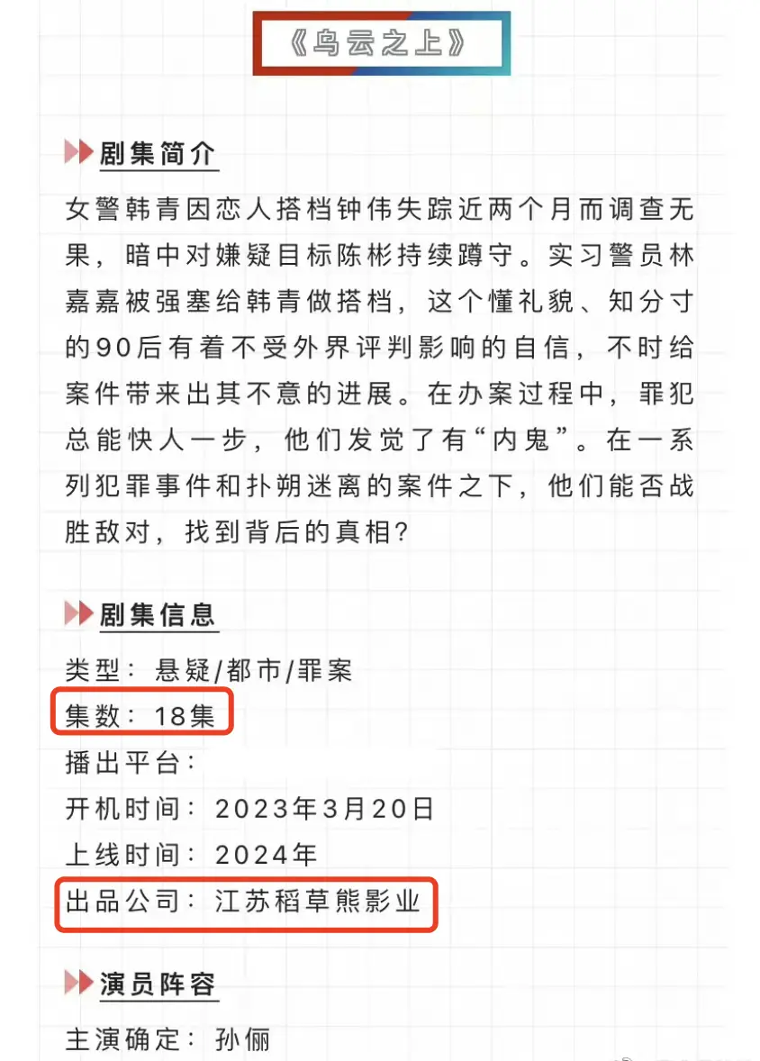 孙俪新剧2020年_孙俪新剧_孙俪新剧2022