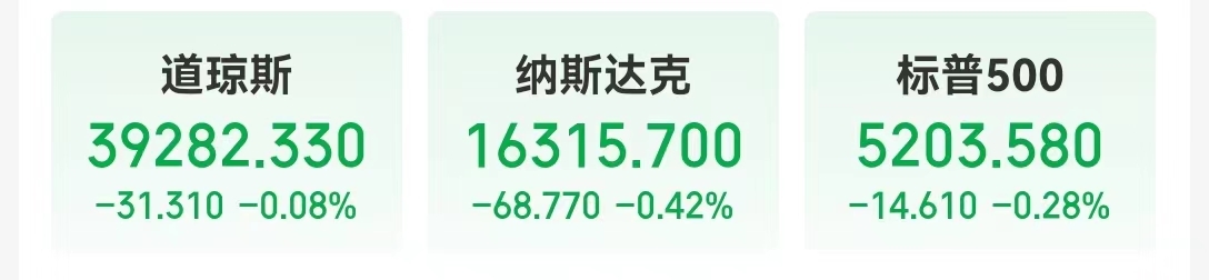 加拿大裁员_加拿大鹅宣布裁员17%_裁员加拿大员工4500