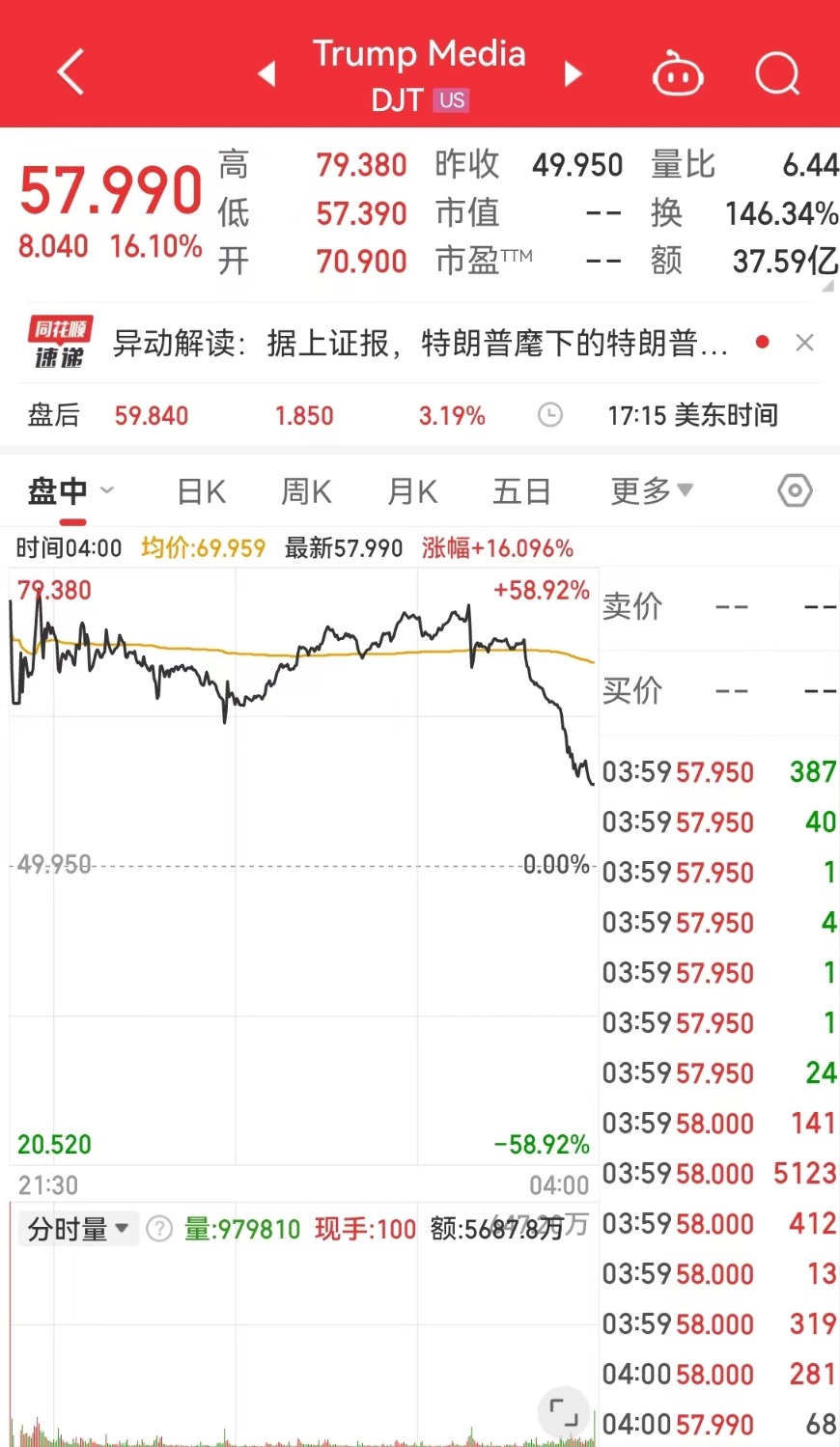 裁员加拿大员工4500_加拿大裁员_加拿大鹅宣布裁员17%