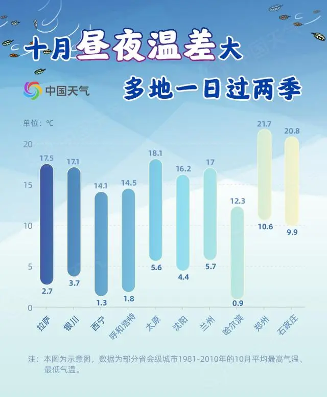 全国乱穿衣预警地图出炉_全国穿衣指数地图_穿衣指数天气网