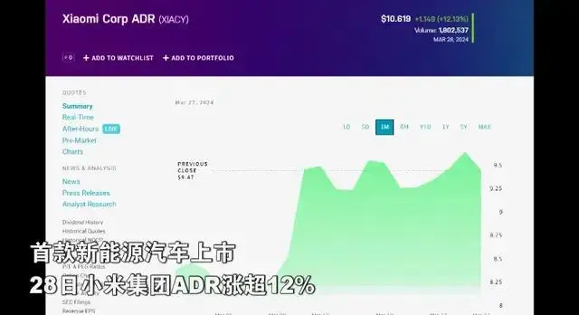 金价再创历史新高_金价再破历史纪录_金价历史高位