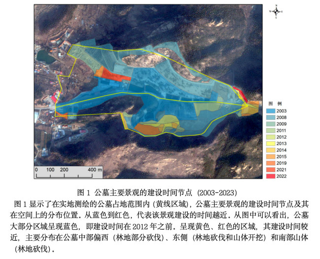 毁林挖山非法扩建牟利，青岛崂山风景区数百亩青山变墓地！当地村民村民一直在举报